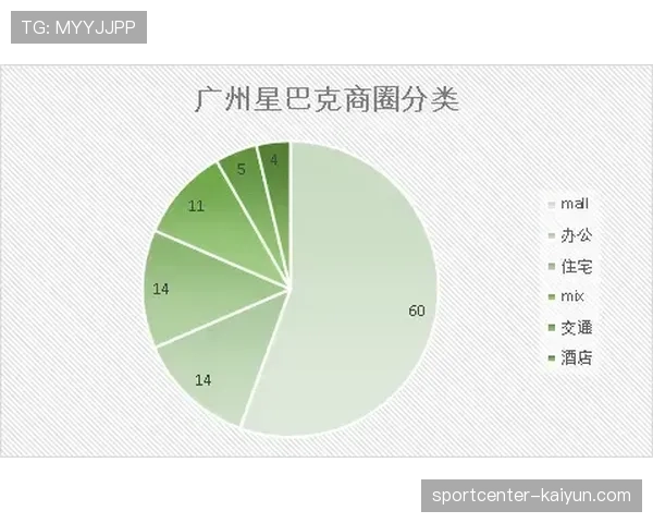 “数据分析：模型显示亚特兰大是意甲利用二次进攻完成定位球补射最多的球队”